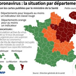 Coronavirus : le nombre de personnes infectées identifiées a augmenté de 45 et le nombre de personnes décédées de 2